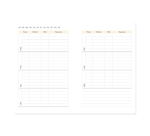 Insert - dnevnik krvnog pritiska