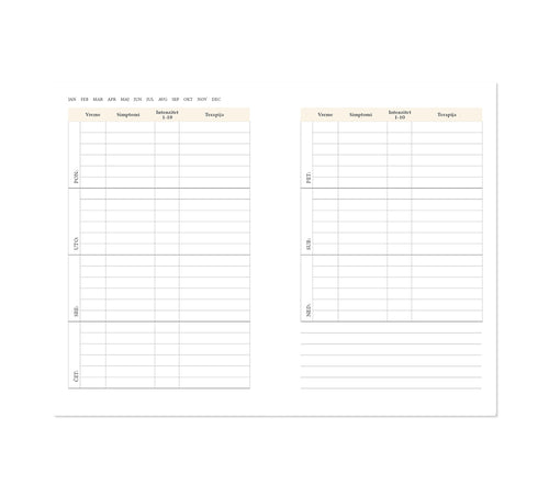 Insert - dnevnik simptoma