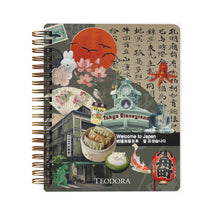 Planer za putovanje - Japan